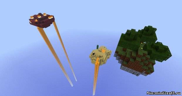 [Survival] ❖Tripple Island Survival❖