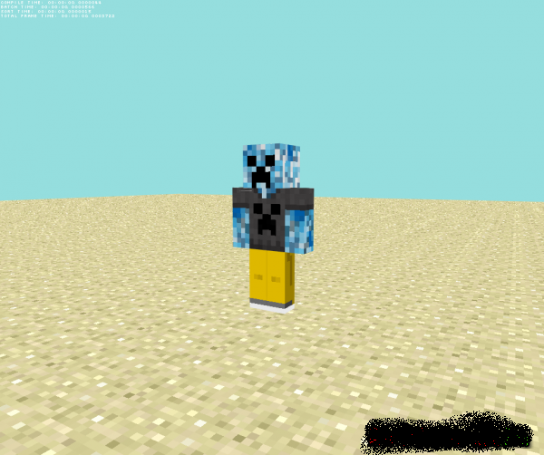 Подборка извесных скинов для minecraft